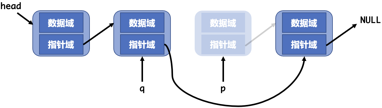 截屏2023-03-29 09.28.53